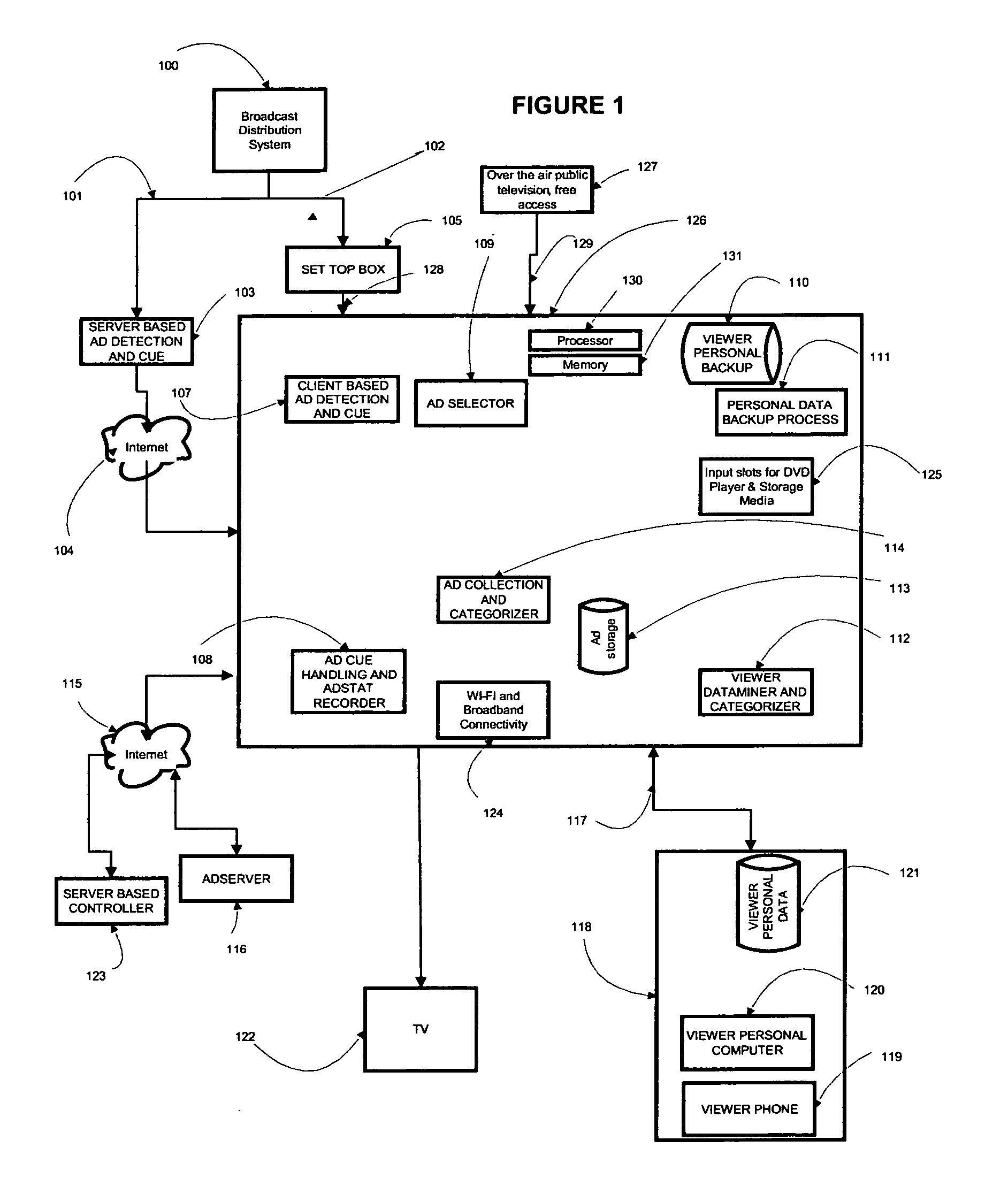 System and methods for switching between two or more media streams