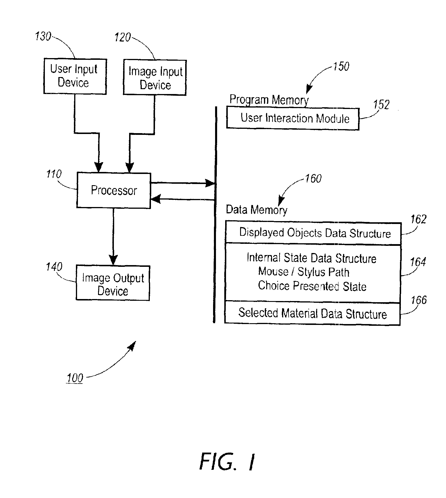 Method for gestural interpretation in a system for selecting and arranging visible material in document images