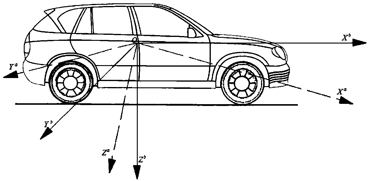 A three-axis acceleration sensor installation error correction method