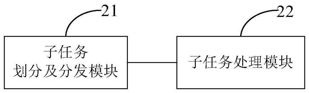 Multi-format map tile generation method and system