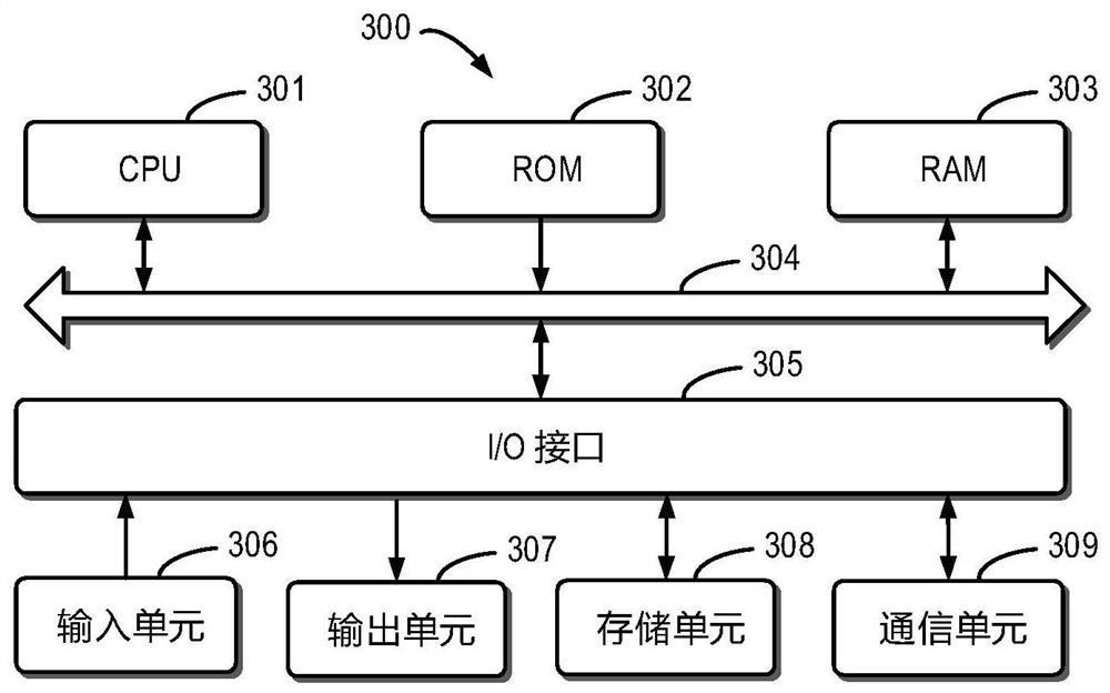 Multi-format map tile generation method and system