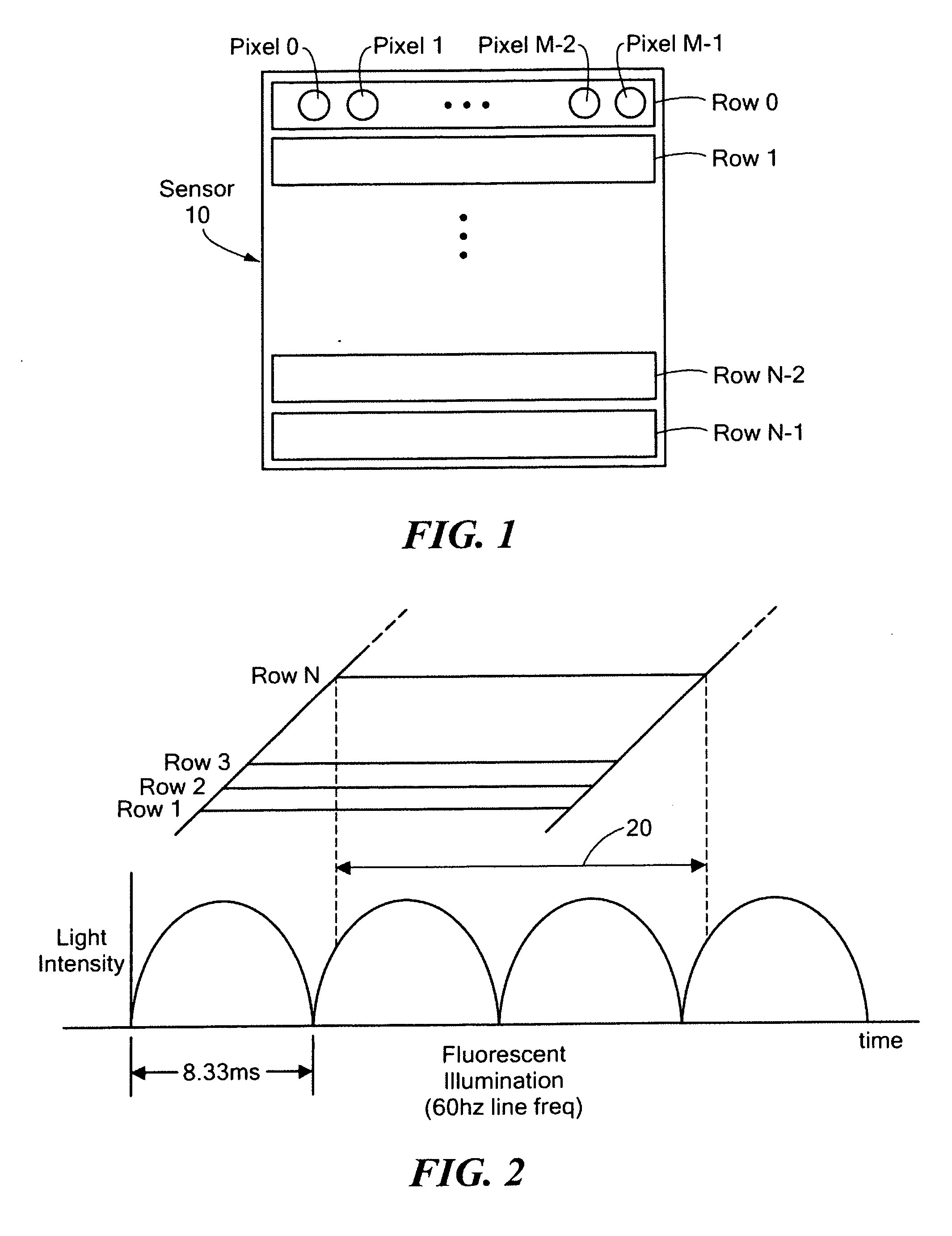 Monitoring and camera system and method