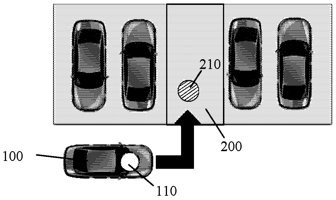 Parking assist system and method for electric vehicles