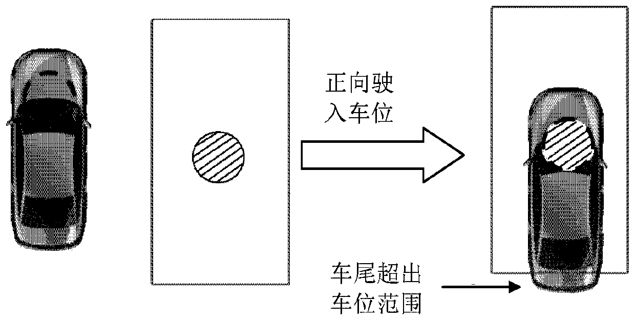 Parking assist system and method for electric vehicles