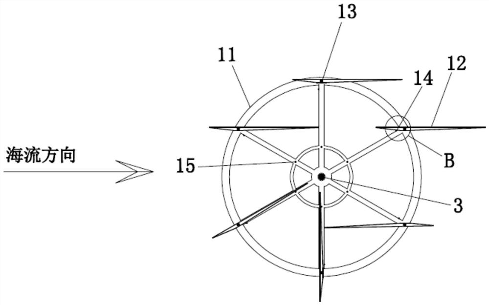 Omnidirectional ocean current and ocean wave horizontal energy collector and energy collecting system