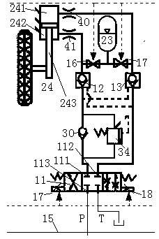 Hydraulic control system for self-balancing of agricultural machinery vehicle body