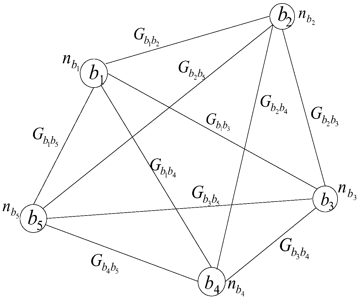 Small-cell switch control method based on interference contribution ratios (ICRs)