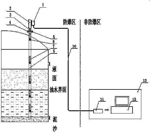 Automatic metering device and method of crude oil storage tank lifting machine