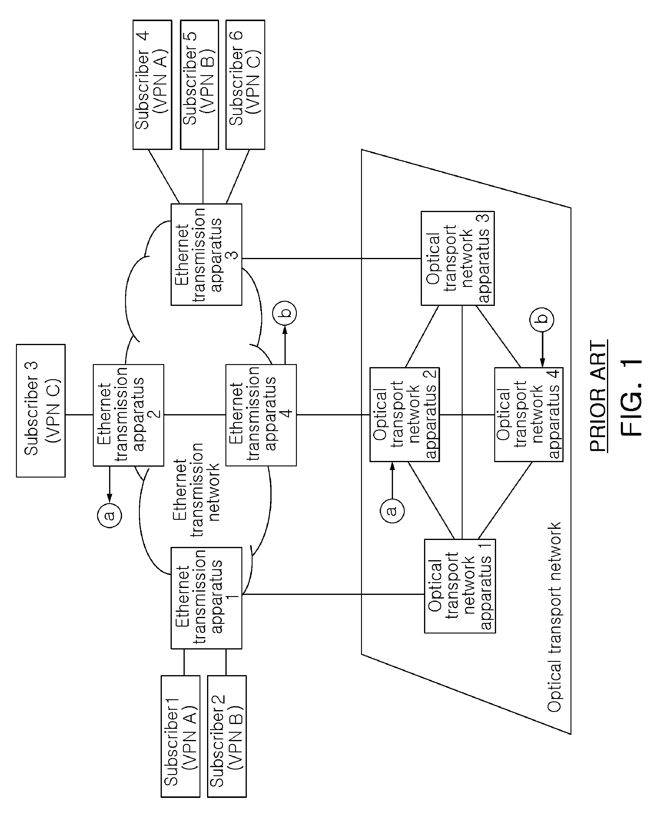 Ethernet-based next generation optical transport network apparatus and traffic grooming method thereof