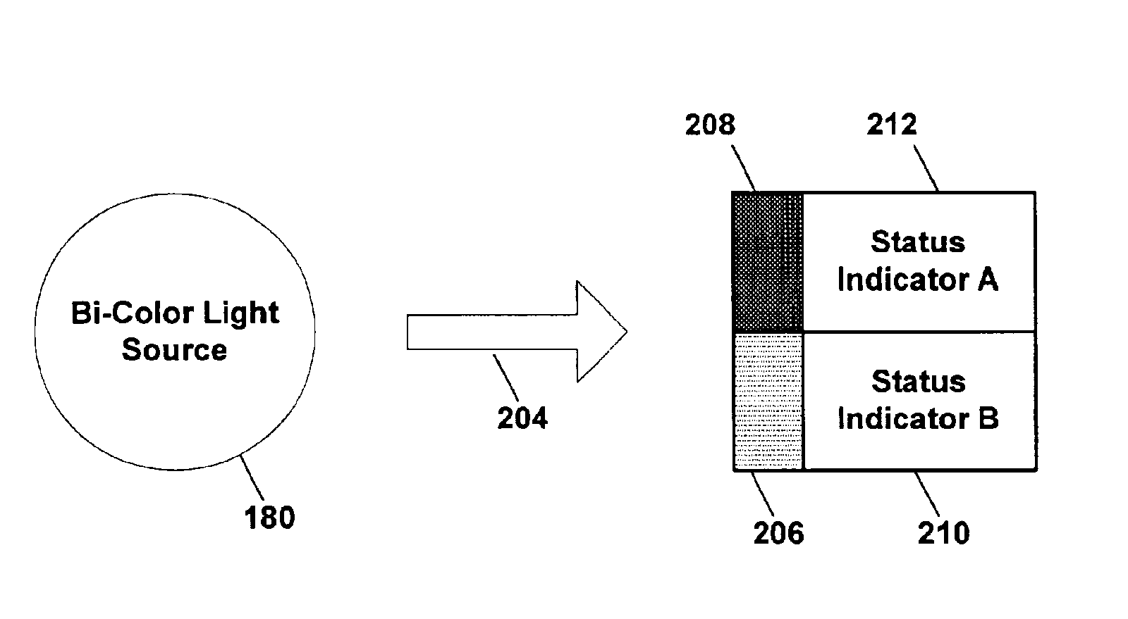 Bi-color light source for indicating status of information handling system