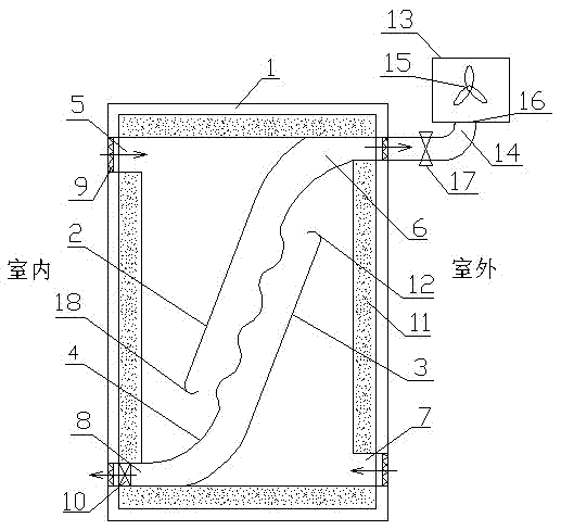 Ventilation system of air conditioning room