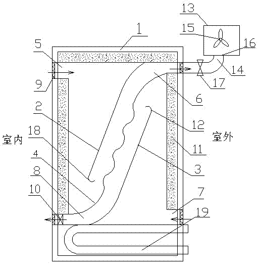 Ventilation system of air conditioning room