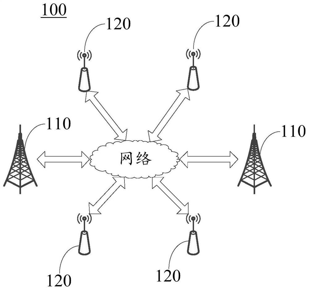 Asymmetric roaming networking system and wireless communication system