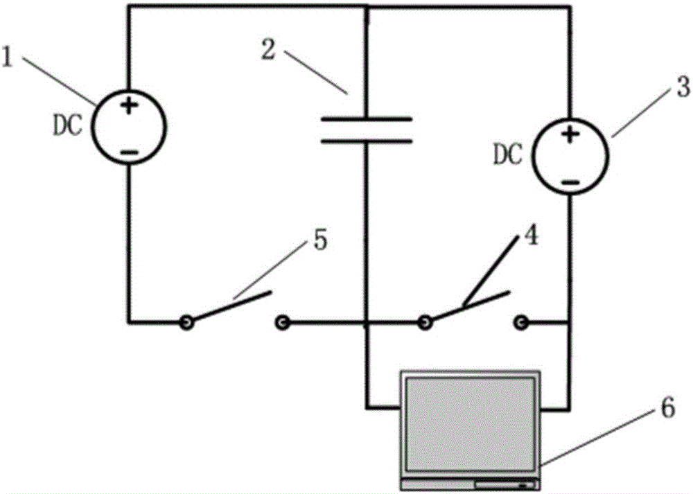 DC bias feature test circuit and test circuit of capacitor