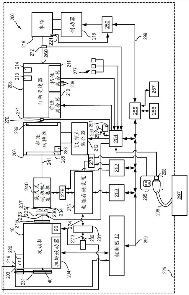 Methods and system for operating a vehicle having a dc/dc converter