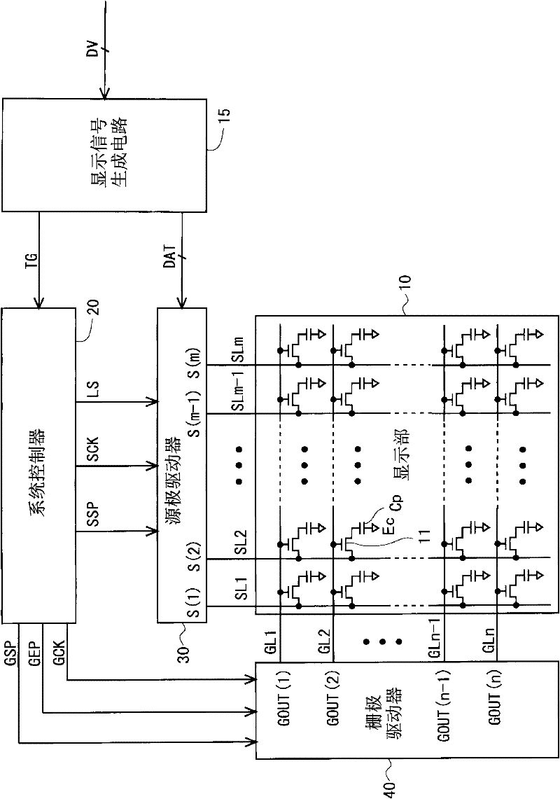 Shift register circuit, display device provided with same, and shift register circuit driving method