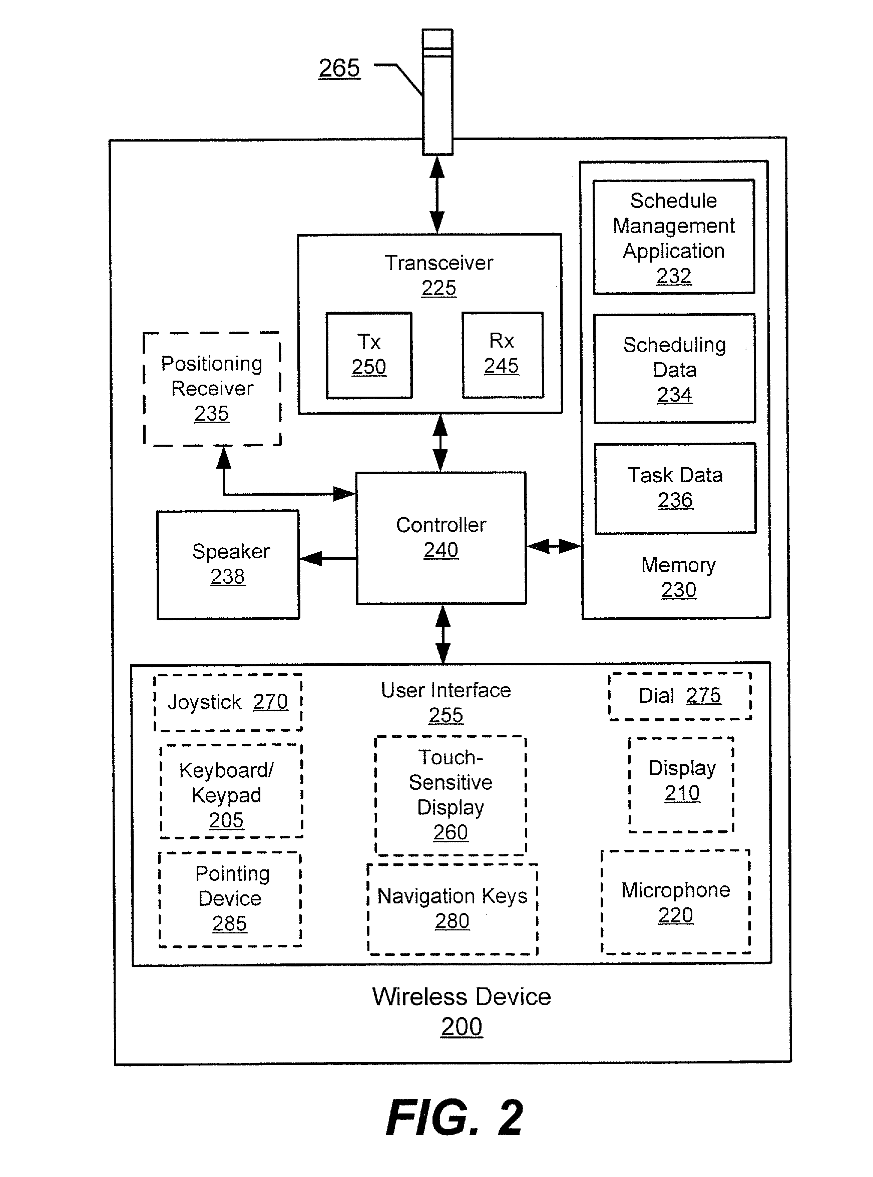 Methods, systems, and computer program products for schedule management based on locations of wireless devices