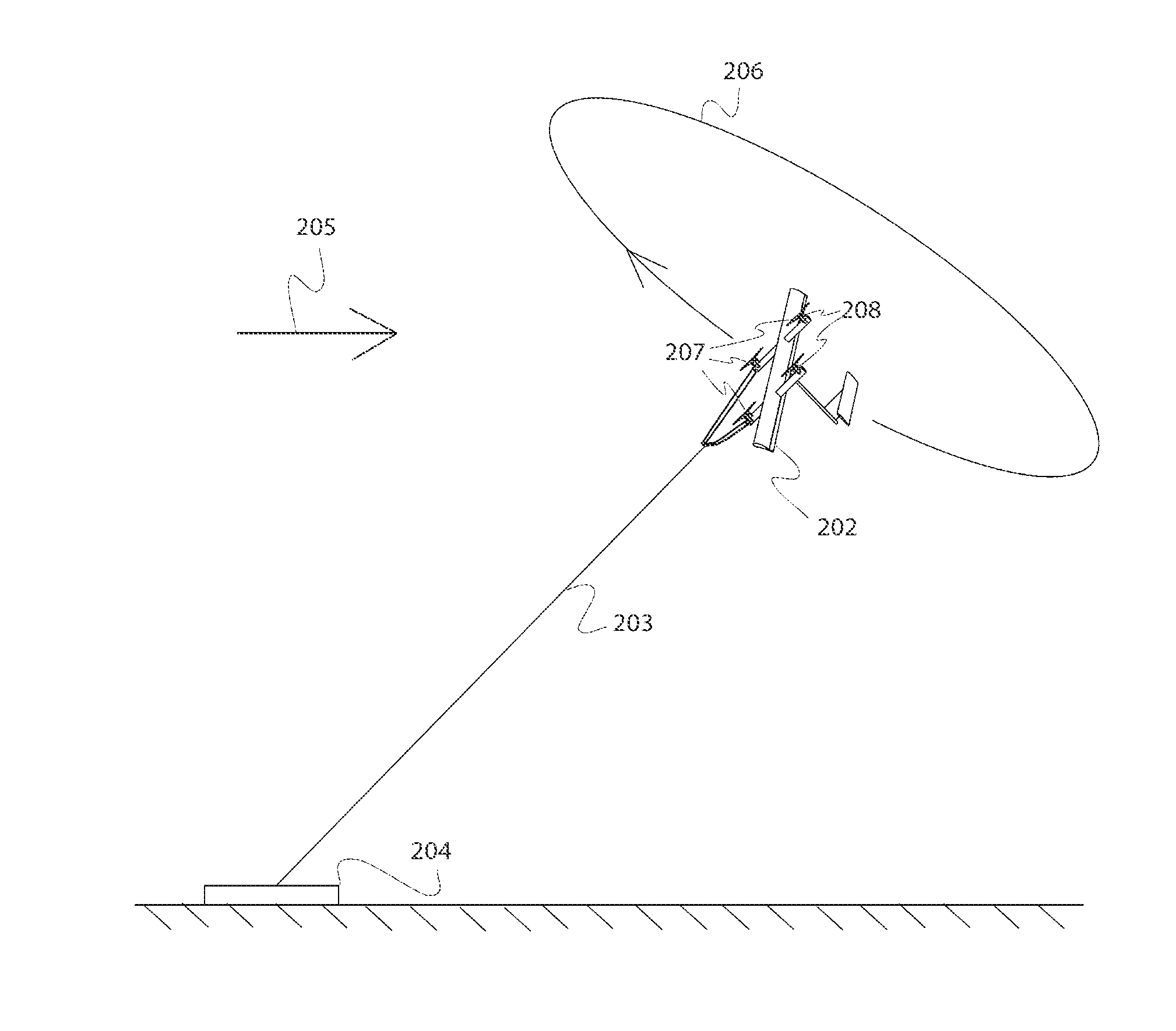 Kite configuration and flight strategy for flight in high wind speeds