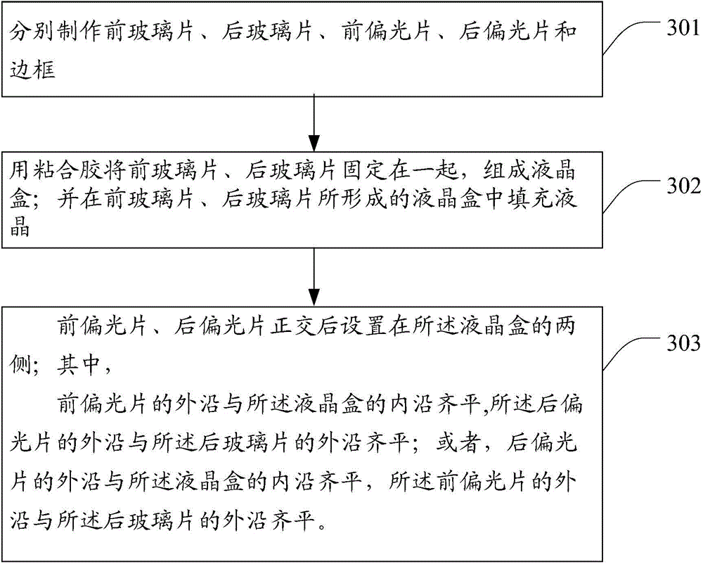 A kind of manufacturing method of 3D lens, 3D lens and 3D glasses