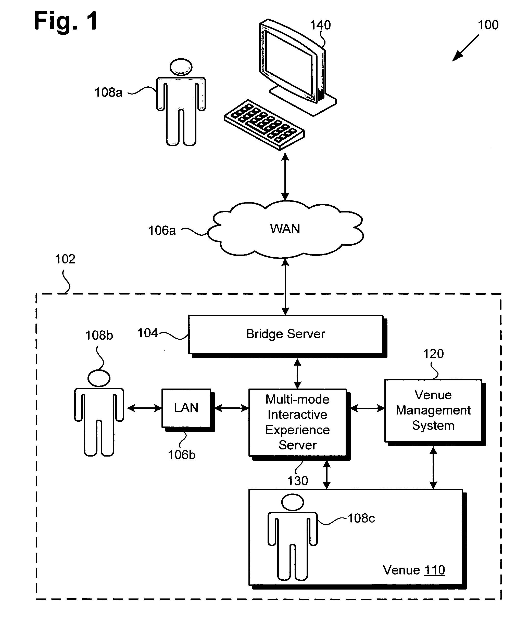 Method and system for providing a multi-mode interactive experience