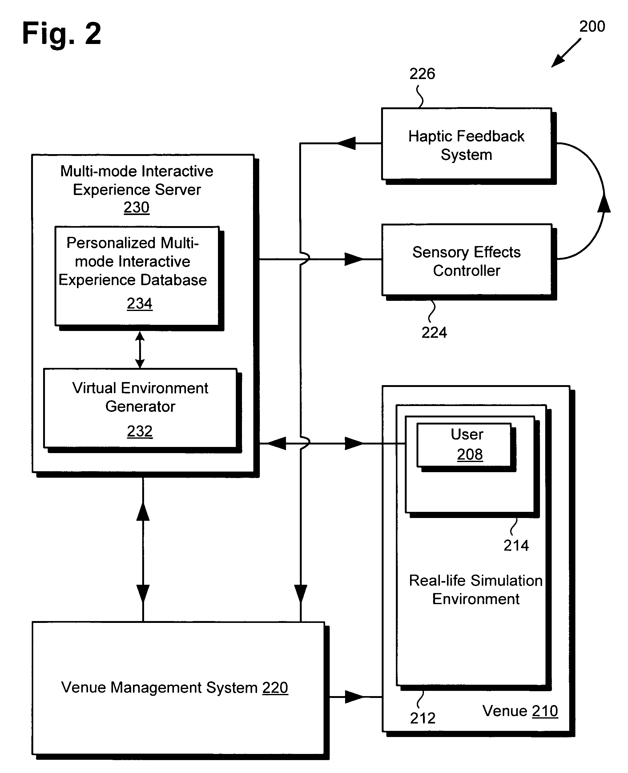 Method and system for providing a multi-mode interactive experience