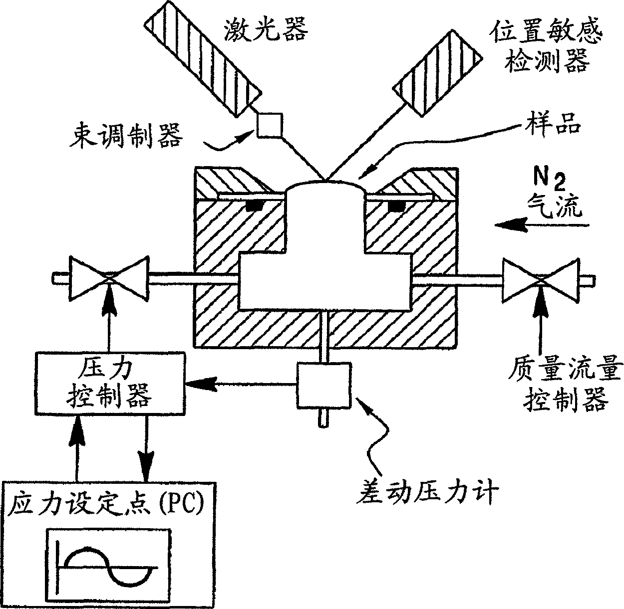 Radio-frequency microelectromechanical systems and a method of manufacturing such systems