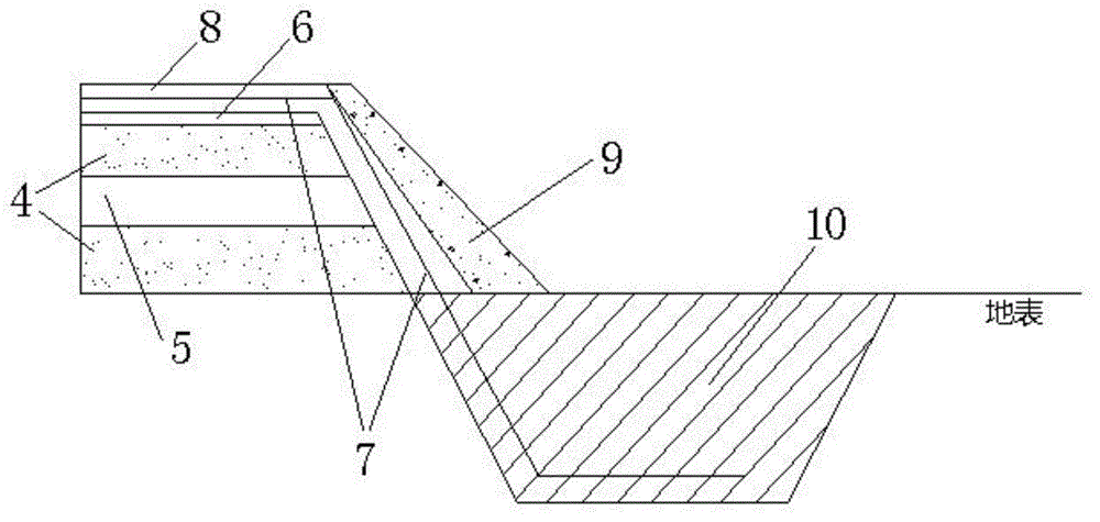 Processing method of soaking, vacuum preloading and slurry injecting for sand piles of collapsible loess foundation