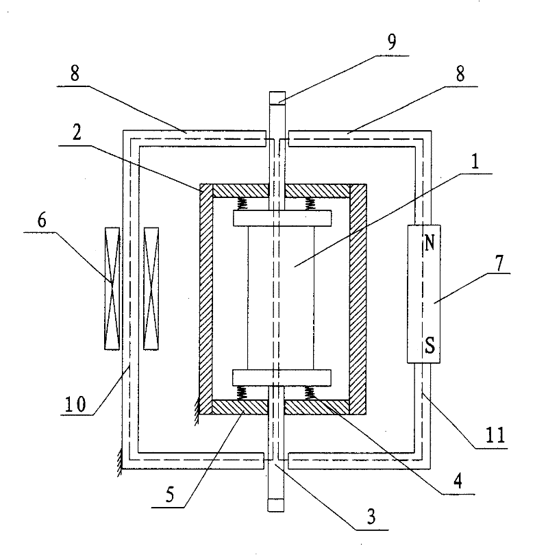 Magnetostrictor actuator