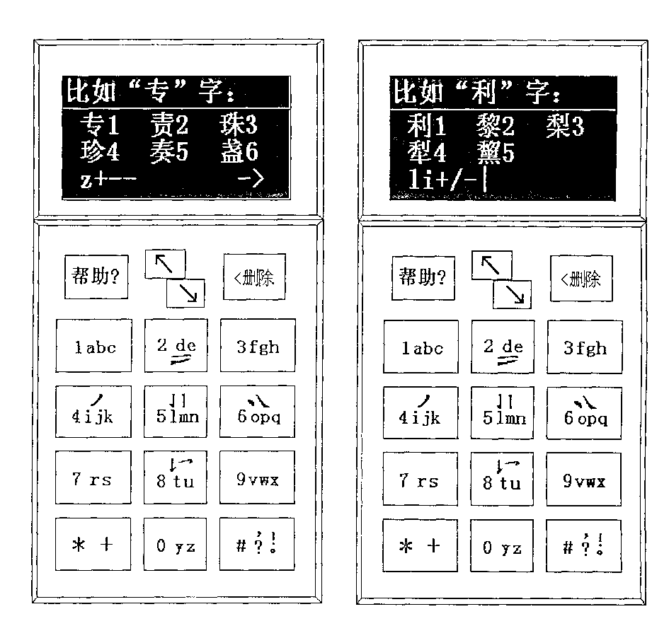 Pronunciation and stroke order Chinese character input method on digital keyboard
