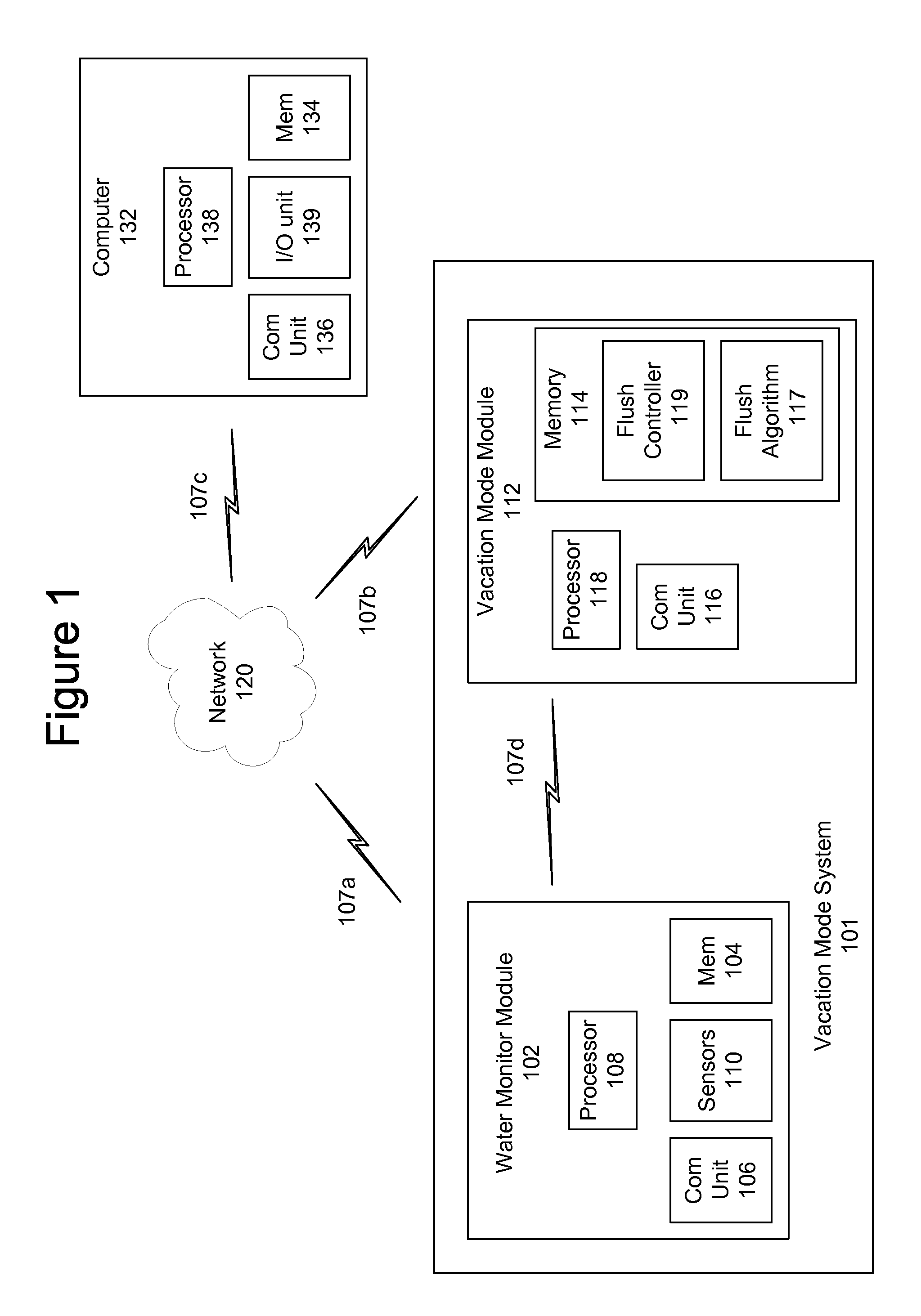 Vacation Faucet Apparatus and Method