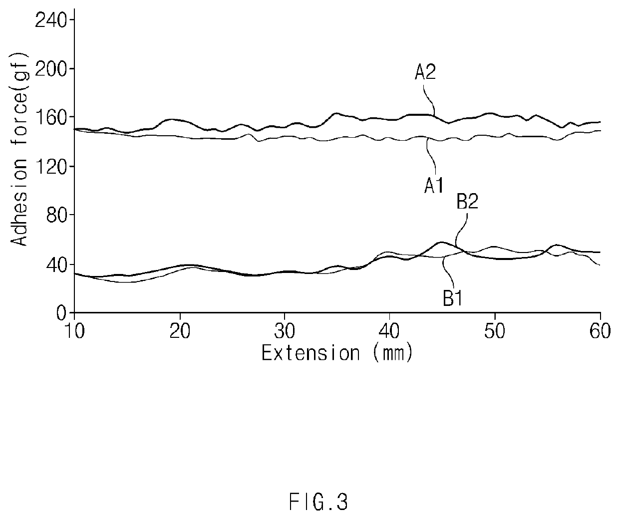 Apparatus and method for manufacturing electrode assembly