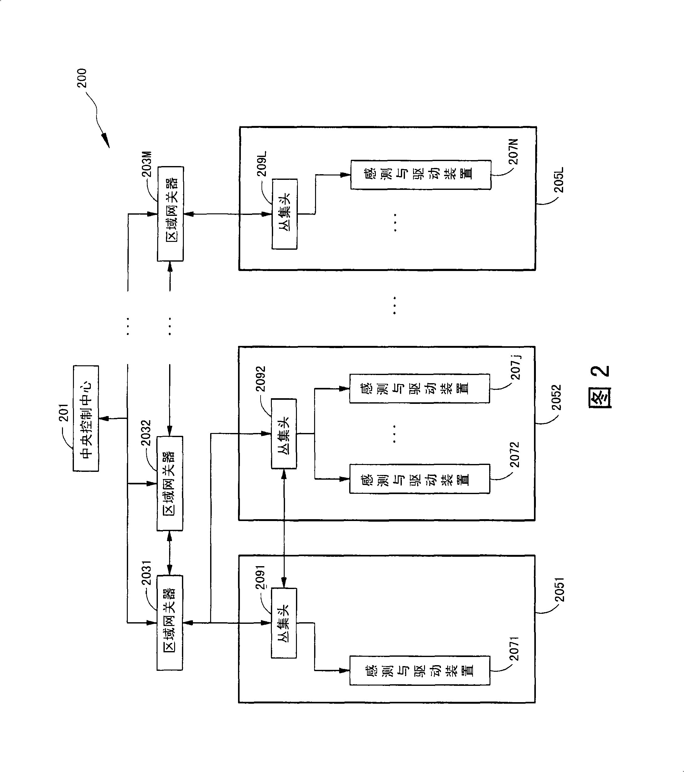 Intelligent traffic control system and method for wirelessly sensing and driving network circuit