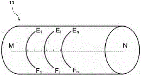 Extraction Method of Feature Parameters of Cylindrical Shaft Parts