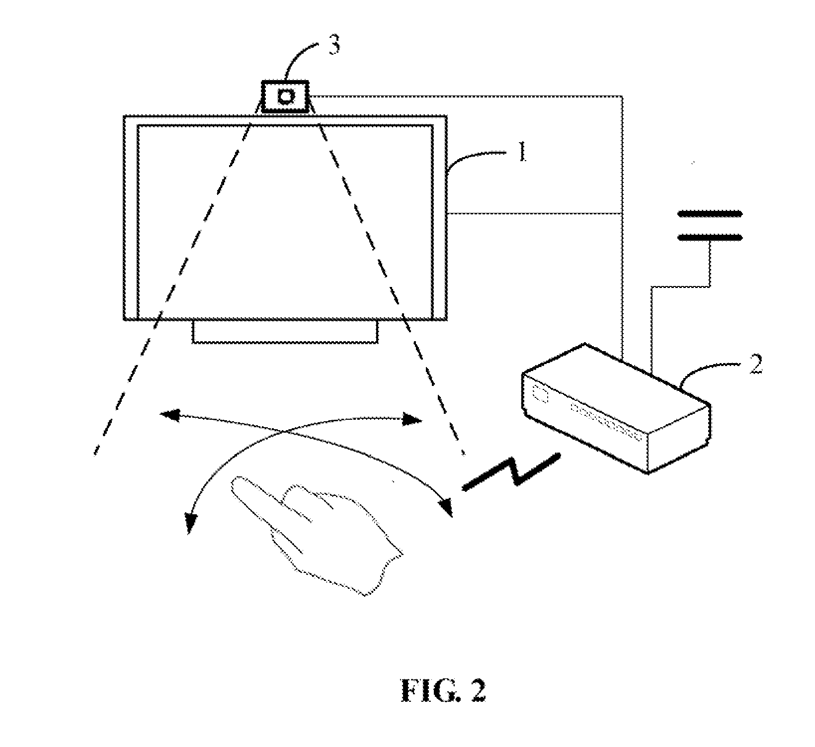 Remote control system and method of television control