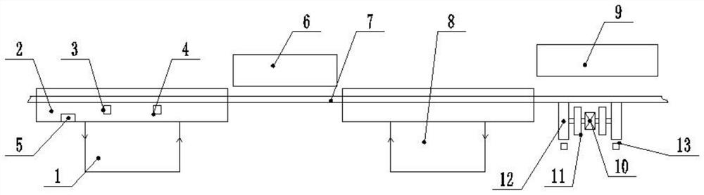 Cable production cooling device