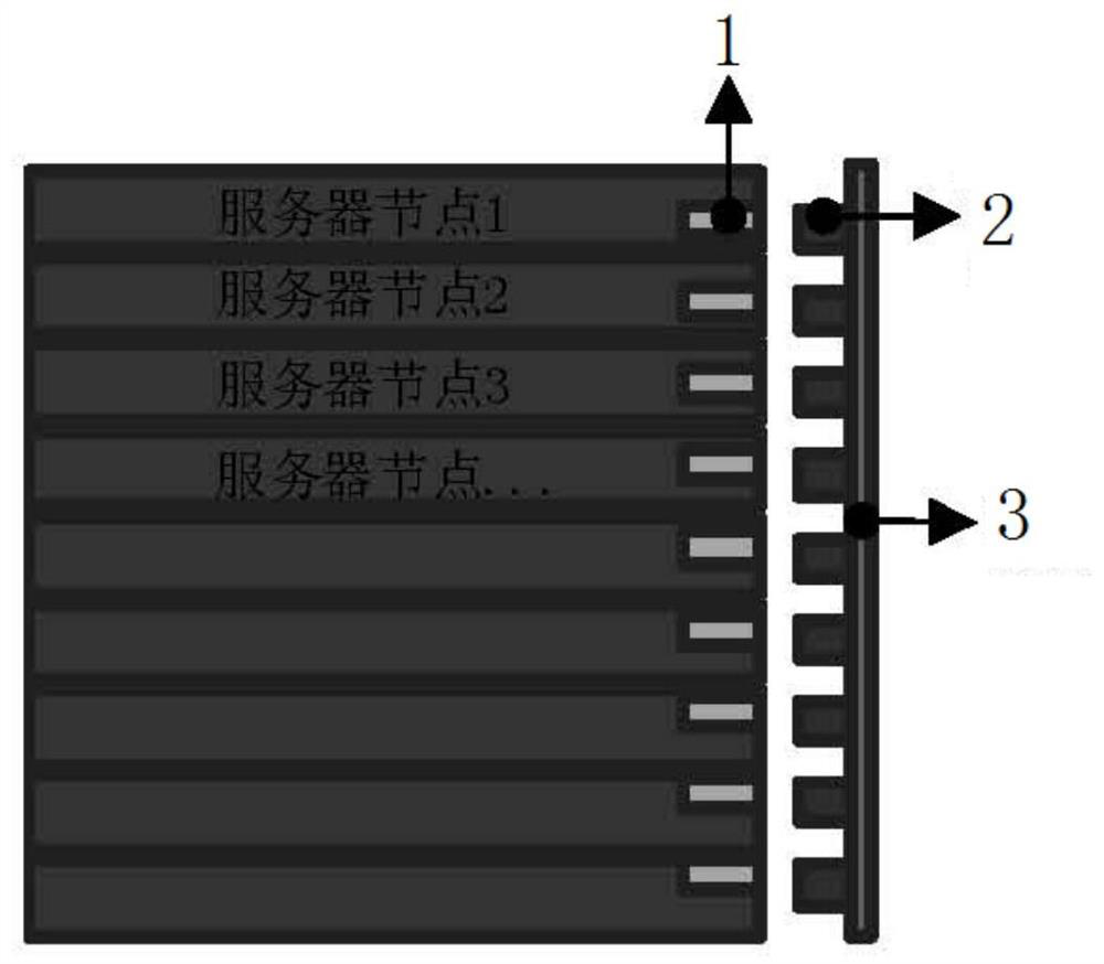 Whole cabinet server node non-contact ID address identification device and method