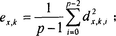 Image watermark method based on finite ridgelet transform