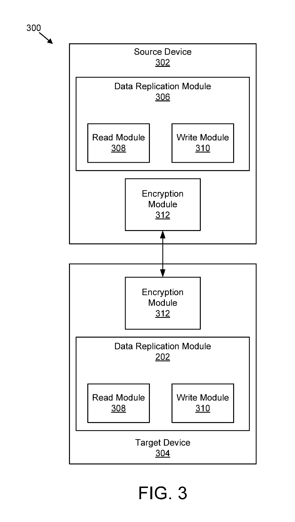 Efficient data replication of an encrypted file system