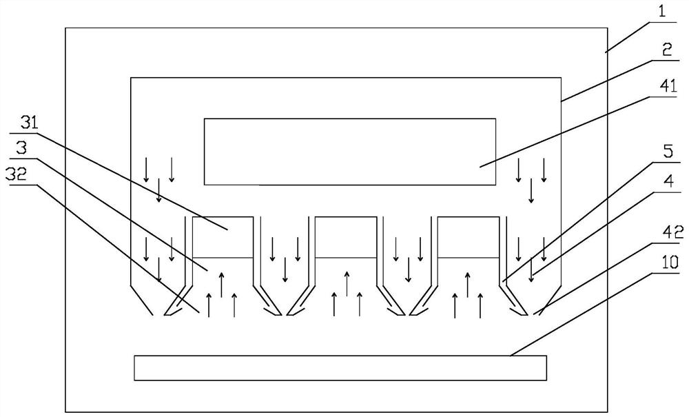 Polyimide film curing oven capable of accurately controlling temperature