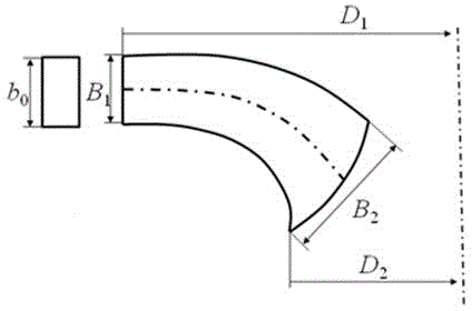 Pump turbine first quadrant characteristic curve theoretical prediction method