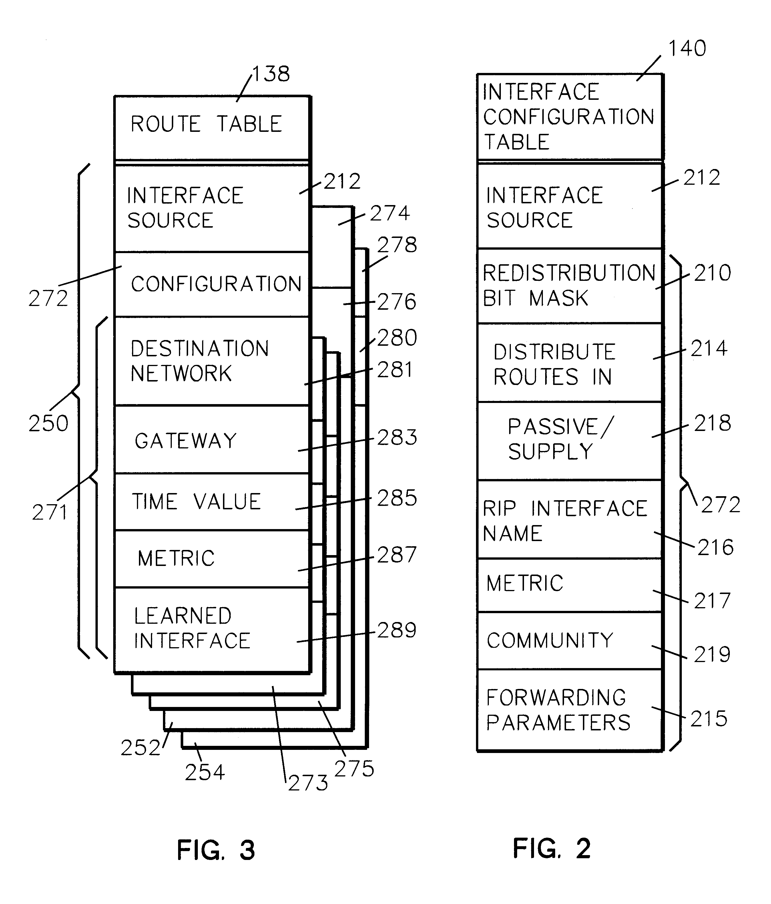 Method and system for configuring dynamic interfaces