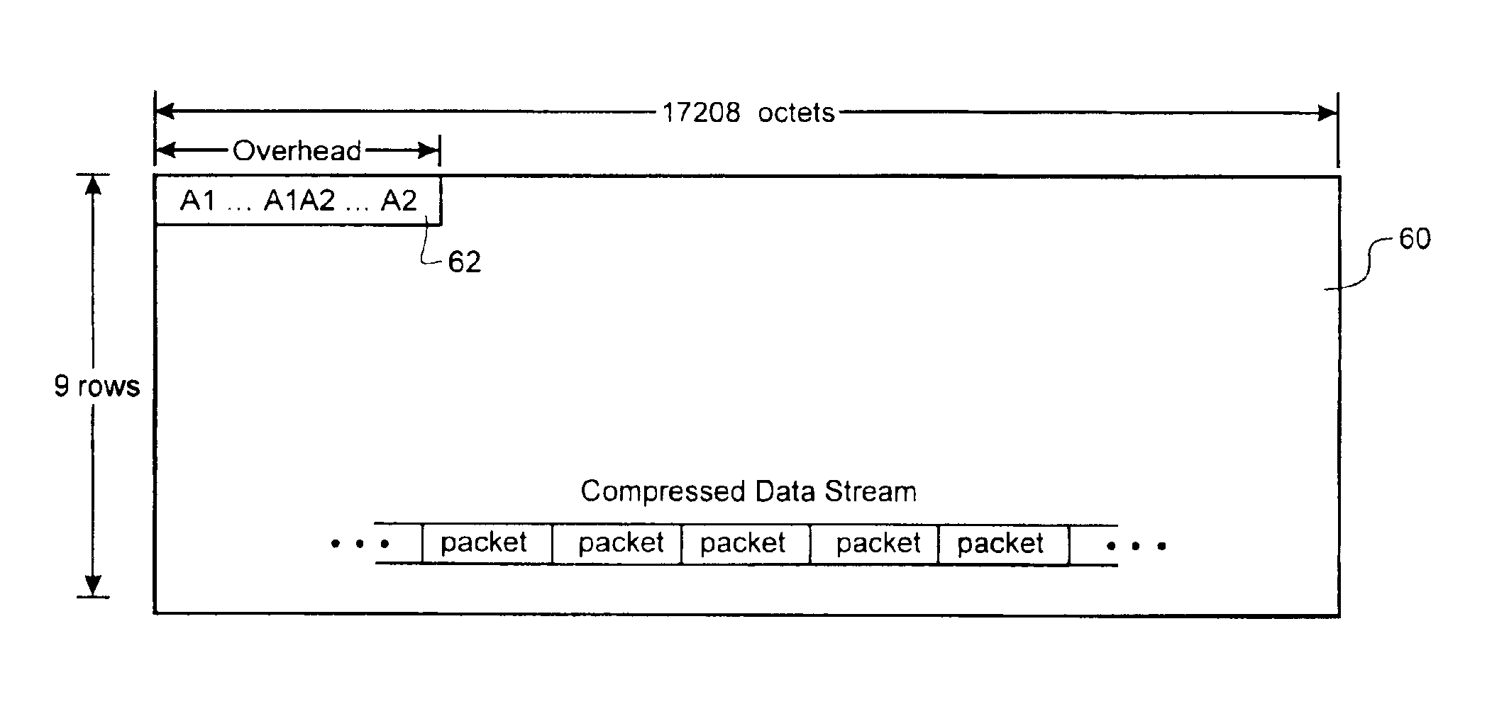 10 Gigabit ethernet mappings for a common LAN/WAN PMD interface with a simple universal physical medium dependent interface