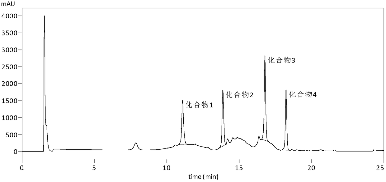 A kind of preparation method of galloyl glucose