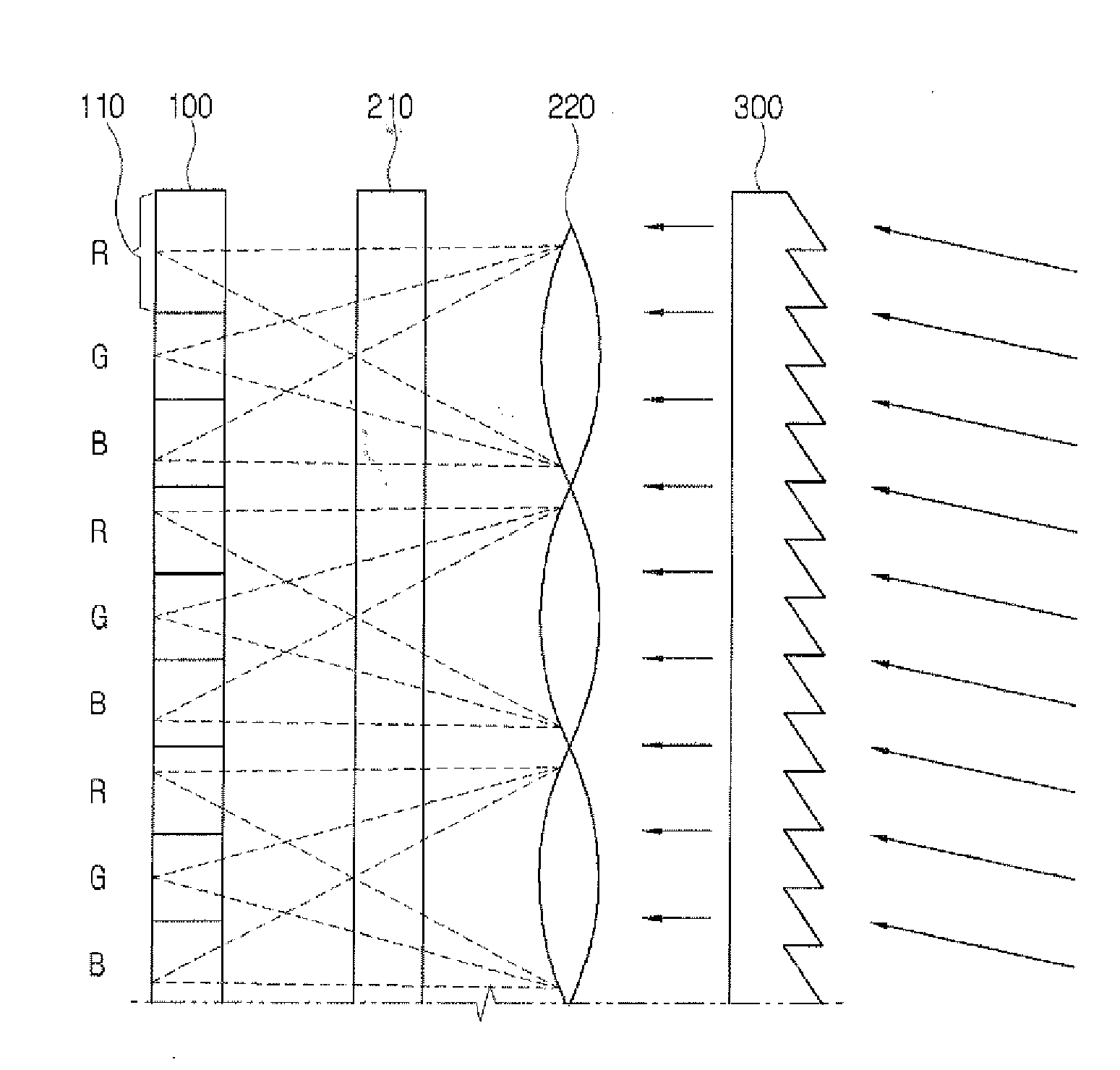 Display device and backlight unit