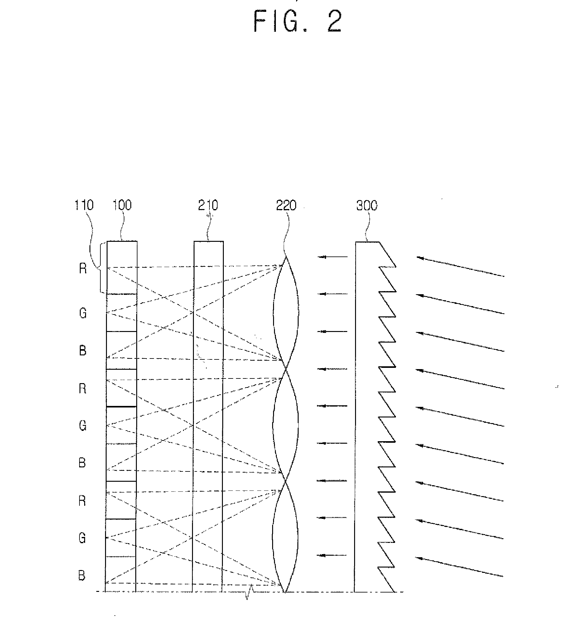 Display device and backlight unit