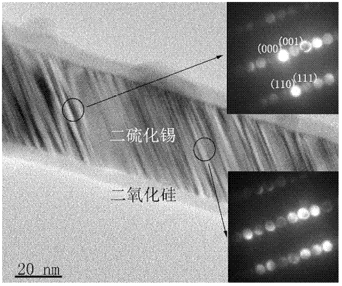 Preparation method of lamellar stannic sulfide/silicon oxide nuclear shell nanorod for lithium battery