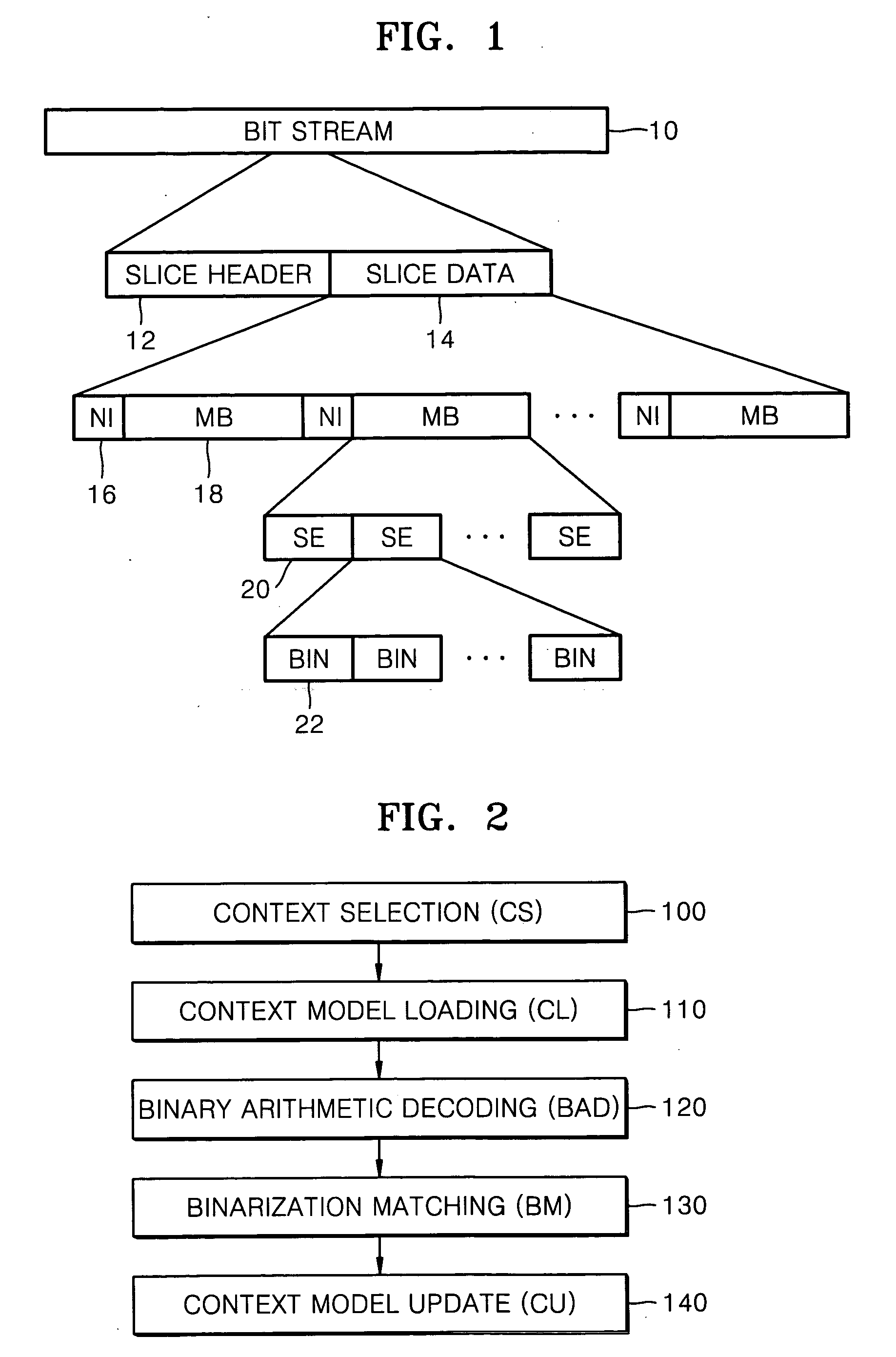Method of decoding syntax element in context-based adaptive binary arithmetic coding decoder and decoding device therefor