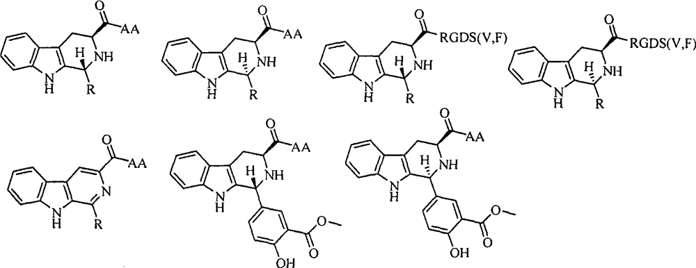 Lys-Glu modified indoloquinolizine, preparation, nano-structure, activity and application thereof