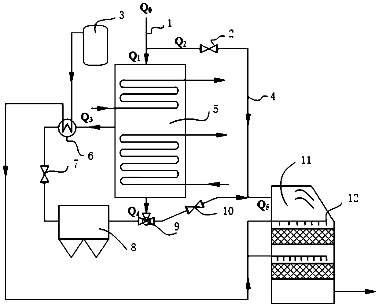 Medium-temperature SCR denitration system and denitration method for kiln tail flue gas