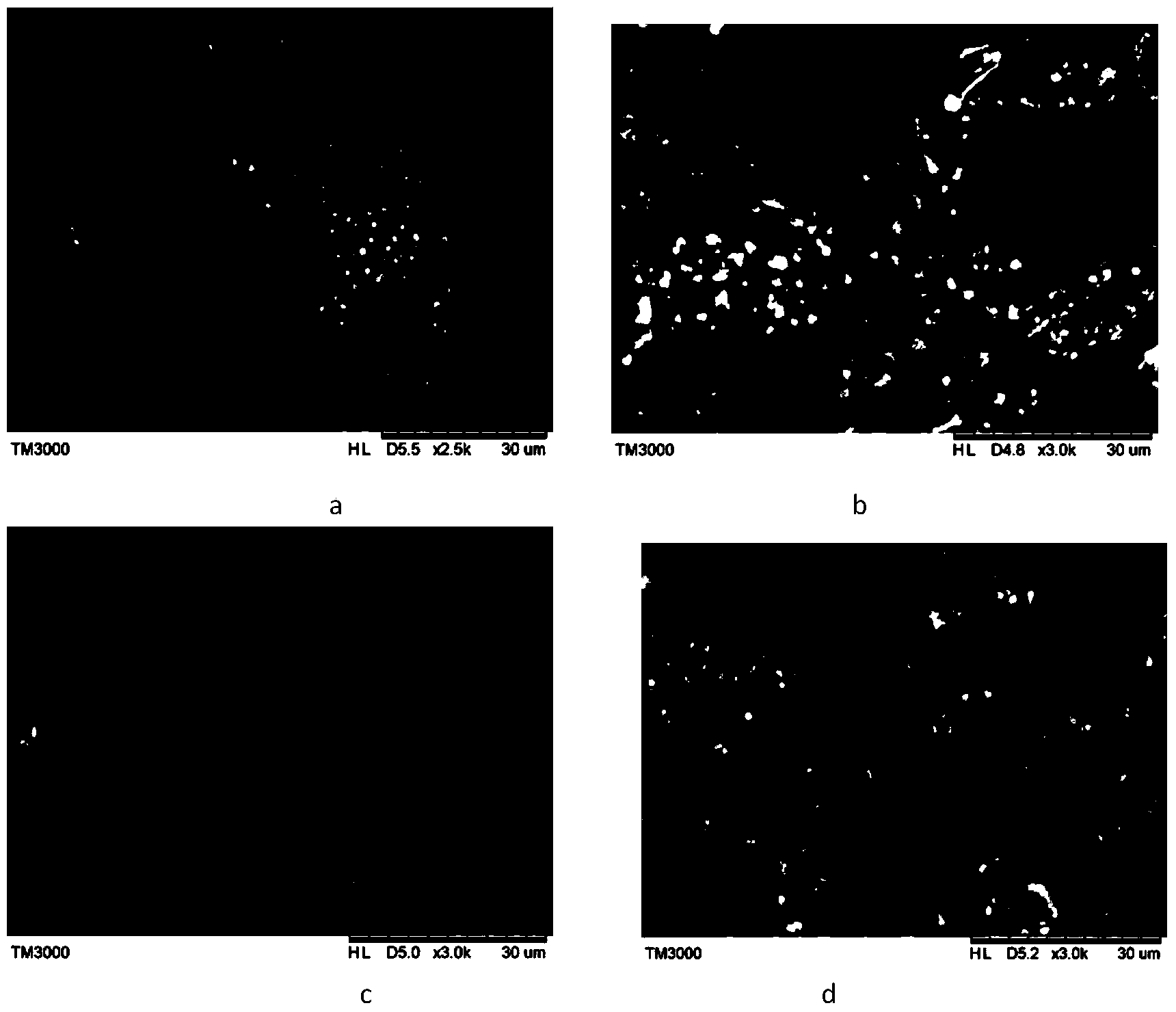 Sodalite zeolite synthesized by fly ash and synthesis method thereof